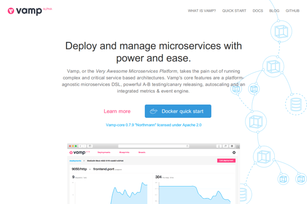 Vamp.io microservices platform homepage and documentation